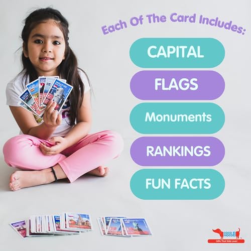 CocoMoco Kids Country Trump Cards