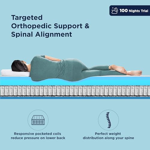 The Sleep Company SmartGRID Ortho Hybrid Mattress Queen Size |Pocketed Spring Coils for Adaptive Back Support | AIHA Certified | Medium Firm Mattress for Back Pain | 78x60x8 Inch | 10 Years Warranty