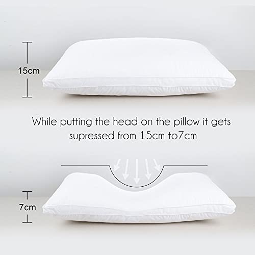 SPREAD SPAIN Microfiber Doctor Pillow Soft Fluffy Pillow for Sleeping, Dr. Pillow for neck and shoulder pain, Back Sleeper, Side Sleeper, 45 x 68 CM - White