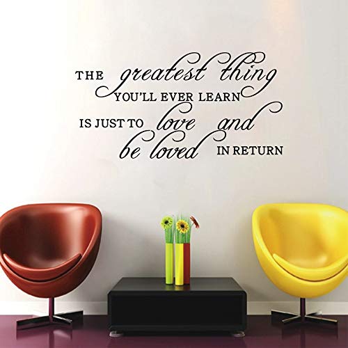 GADGETS WRAP Wall Decal Vinyl Sticker Wall Decoration - The Greatest Thing You'll Ever Learn