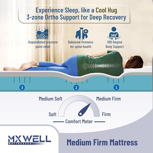 MXWELL Orthopedic Euro Luxury 8 inch Single High Density (HD) Foam Mattress (L x W: 78 inch x 35 inch)