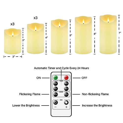 Waterresident Waterproof Flameless Candles