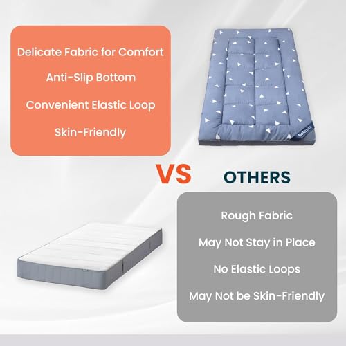 Urbane Home Mattress Topper/Padding|Mattress For Comfortable Sleep 3 x 6.5 Feet|Blue