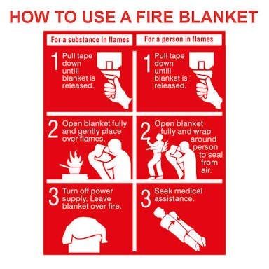 GFT Fire Blanket Size 1 meter x 1 meter (White)