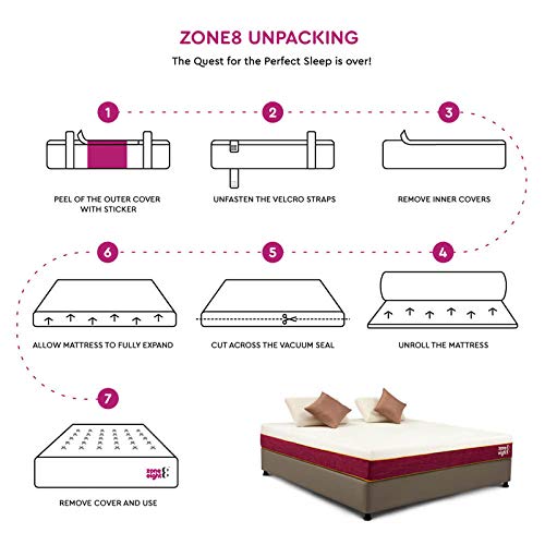 Zone8: 6" Dual Side use Pure Latex Foam Mattress: Medium Firm