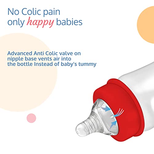 LuvLap Anti-Colic Wide Neck Natura Flo Baby Feeding Bottle, 250ml (Pack of 2), New Born/Infants/Toddler Upto 3 Years, Stars, BPA Free