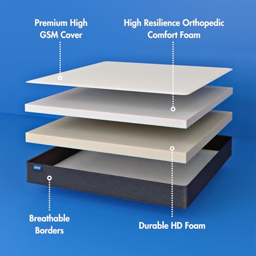 Comforto Orthopedic PU Foam Mattress | Reversible Mattress | Single Size | 75x36x6 Inches