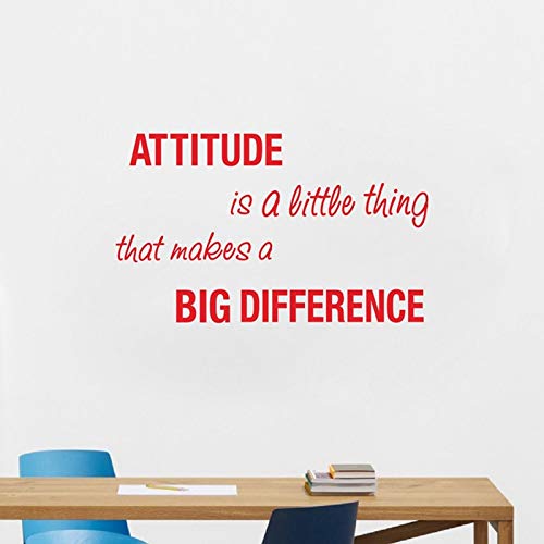 GADGETS WRAP Wall Decal Vinyl Sticker Wall Decoration - Attitudeis a Little Thing That Makes a Big Difference