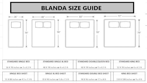 Blanda Dark Multicolor Bed Sheet - 145 GSM, 180 TC Microfiber/Glace Cotton, Zipper Closure, (Double Bed Sheet 93"X100"& 2 Pillow Cover 20"X30")