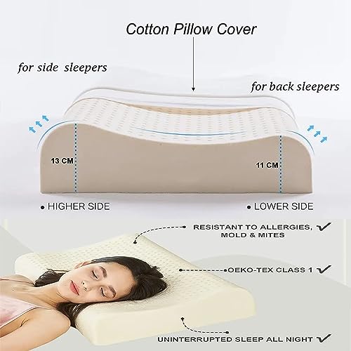 AVI 100% Natural Contour Latex Pillow 35 Density Ultra Plush Latex Foam Bed Pillow for Sleeping, Side and Stomach Sleepers- with Inner Cotton Cover, Pack of 1, White, 60x40x12/10 CM