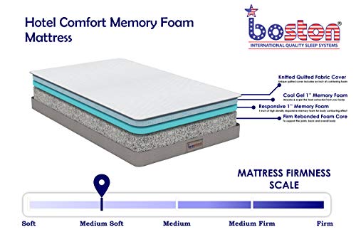 Boston Hotel Comfort 5 inch Memory Foam Queen Size Mattress (78 x 60 x 5 inch)