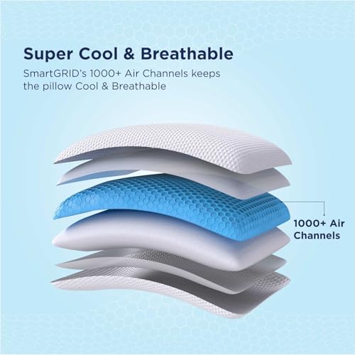 The Sleep Company SmartGRID Premium Hybrid Pillow| The Ultimate Pillow Ever Designed by Science, No Pressure Support, Cotton| White (24x16x5 Inches) (66x40x10 cm) Pack of 2