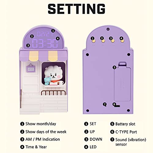 BT21 Cafe Digital Led Desk Clock (RJ)