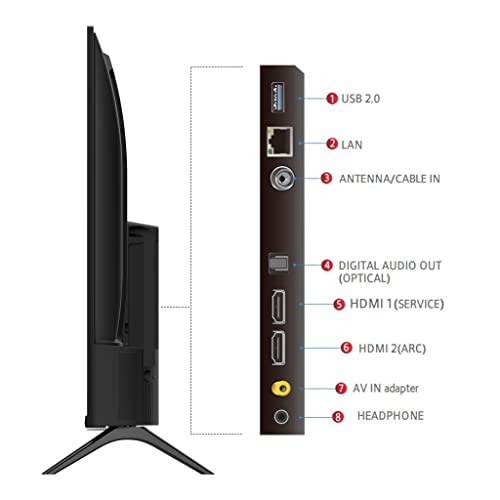 TCL 80.04 cm (32 inches) Bezel-Less S Series Full HD Smart LED Google TV 32S5400 (Black)