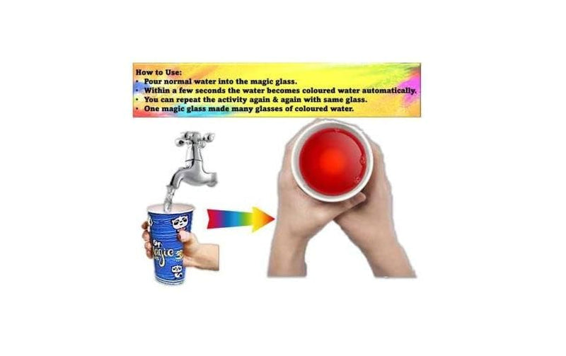 LUCKYMORDEN Reusable Magic Colour Glass for Holi with Magical Colour Changing ITC Paper Reusable Glass to Covert Normal Water into Food Grade Colourful Water in Second (Multicolour)