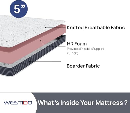 WESTIDO SteadySupport Multiple High Resilience (HR) Foam | High Resilience (HR) Foam Knitted Fabric Single Size Zero Partner Disturbance SteadySupport5inch36x75