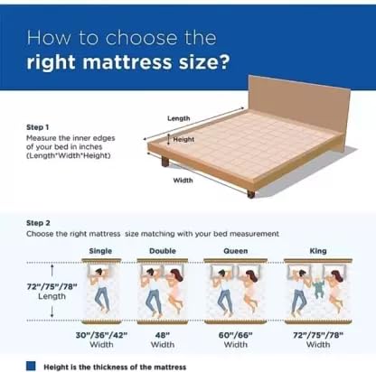 IMSMARTMART Drift 4 inch Single High Density (HD) Cotton Mattress Soft Cotton Multicolor Mattress Gadda Single Bed Ideal Travel, Home, Dabha, Hotel, Marriage Hall (L x W: 72 inch x 36 inch)