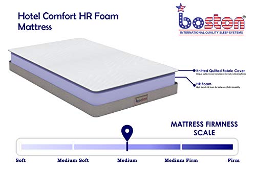 Boston Hotel Comfort 4 Inch Orthopedic HR Foam Double Size Mattress (72 x 48 x 4 Inch)