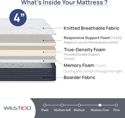 WESTIDO RehabRest Multiple Memory Foam | High Resilience (HR) Foam Knitted Fabric Queen Size Orthopedic Mattress OrthoKQ4inch75X60