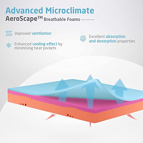 Livpure Smart Ortho CURVX Memory with S-Shaped HR Foam Mattress| 5D SleepTech Crafted Zones | ComfortScience US Tech Foam | High GSM Neon Fabric |King Bed (72x72x8) inch, Washable Zipper Cover