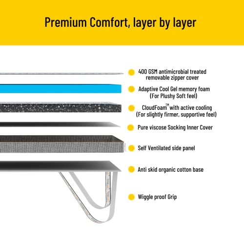 SleepSmith Flip Memory Foam and Graphite Infused Cloud Foam 2-in-1 Reversible Soft and Hard Side Mattress Topper with Pillow Combo Set (Queen, 75" x 60" x 2")