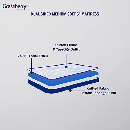 Grassberry Dual Sided Medium Soft Mattress (78x66x5) Queen