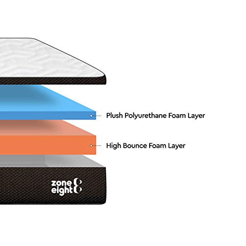 Zone8: 6" Dual Feel Mattress Firm and Plush