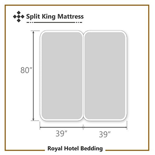 Split-King, Gray Striped : Split-King: Adjustable King Size (Gray Striped) Cotton-Blend Wrinkle-Free Sheets 650-Thread-Count Sheet Set