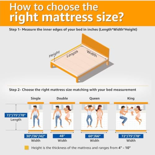 Skyline Orthopeadic Mattress | Doctor Recommend Mattress | 5 Years Replacement Warrenty | Super Soft Foam,American Knitted Cloth| (72x72x5 inches, King)