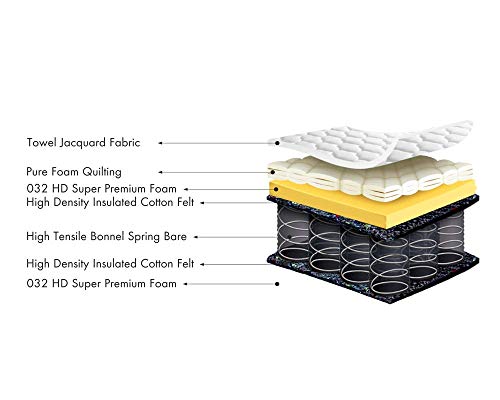 Sleepin-Impression Plus-Medium Firm Normal-Top 6 Inch Orthopedic Bonnell Spring Mattress (75x48x6 Inch,Single Size)