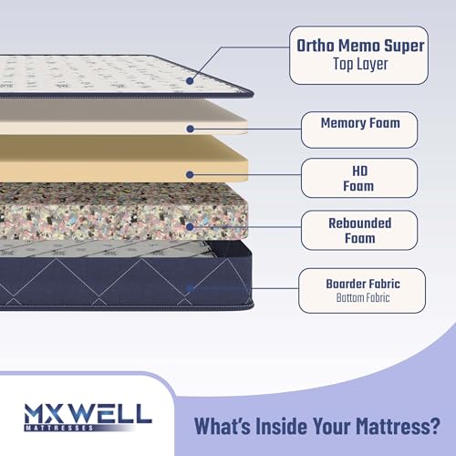 MXWELL Orthopedic Memory Super 6 inch King Memory Foam Mattress (L x W: 84 inch x 70 inch)