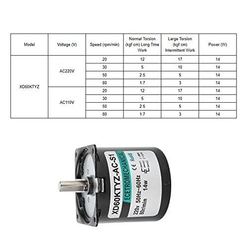 Ubersweet® Permanent Magnet Motor, Slow Motor Speed Reduction for Industry for Home(80rpm/min)'||