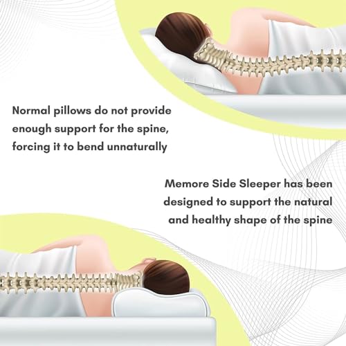 HomeHive Memory Foam Pillow Neck & Shoulder Lumbar Pain Relief Contour Cervical Super Soft & Fluffy-PO1(S_K_E_20022043_Off White)