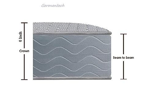 GERMAN TECH Germantech Bed Mattress 6 inch Pocket Spring Mattress Medium Firm Memory Foam Mattress 12 Year Warranty by Germantech (75x47x6 Inch)