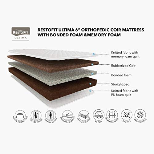 Home Centre Restofit Ultima 6" Orthopedic Mattress with Bonded Foam and Memory Foam 180 x 195 cm, White, King (MATTRESS-57)