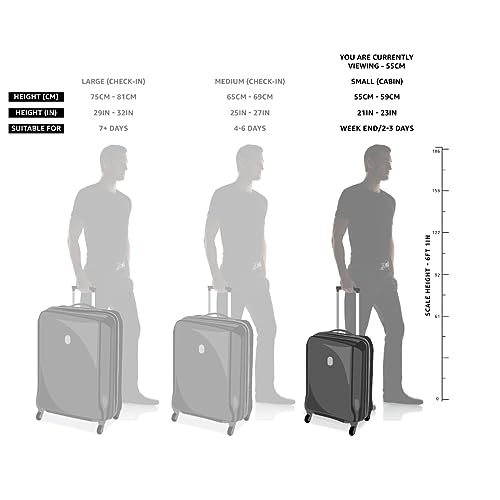 Safari Pentagon 55 Cms Small Cabin Polypropylene Hard Sided 4 Wheels 360 Degree Wheeling System Luggage/Suitcase/Trolley Bag, Cyan Blue