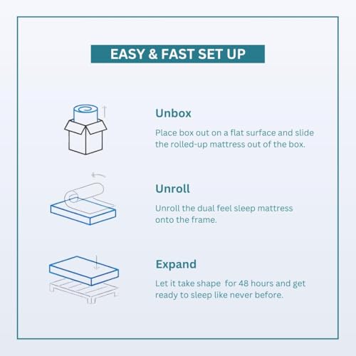 NITYAM Dual Feel Sleep Mattress – Comfortable Foam Mattress with Soft Top Layer & Medium-Firm Support,Durable Foam Mattress, Anti-Microbial Fabric, 7-Year Warranty (75X60X5, Queen)