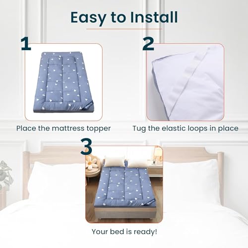 Urbane Home Mattress Topper/Padding|Mattress For Comfortable Sleep 3 x 6.5 Feet|Blue