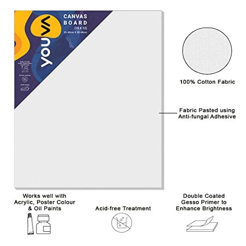 Navneet Youva | Primed Canvas Board for Acrylic and Oil Colour Painting | 10x12 inch | Pack of 3