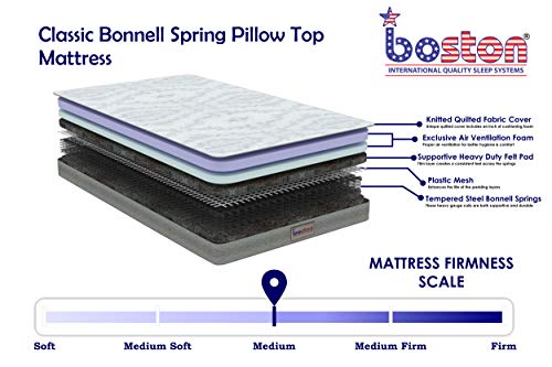 Boston Classic 9 Inch Bonnell Spring Pillow Top King Size Mattress (75 x 70 x 9 inches)