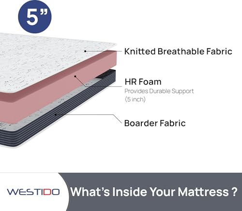 WESTIDO SteadySupport Multiple High Resilience (HR) Foam | High Resilience (HR) Foam Knitted Fabric King Size Zero Partner Disturbance SteadySupportKQ5inch72x75