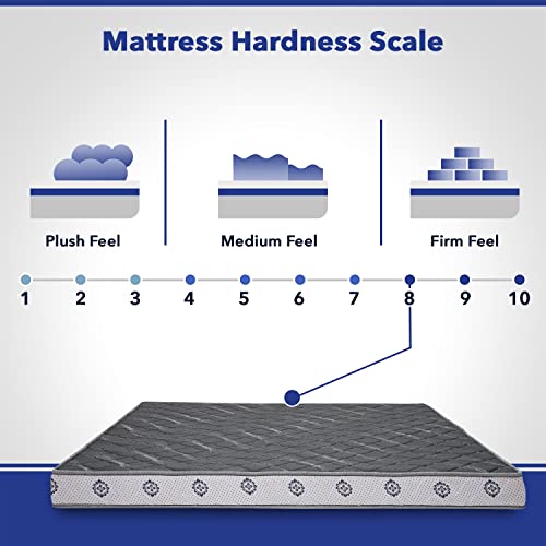 KWAALITY Duro Mattress | True Orthopedic Mattress | Supportive Rebonded Foam Firm Mattress (Grey, 70.5X46.5X4.5)