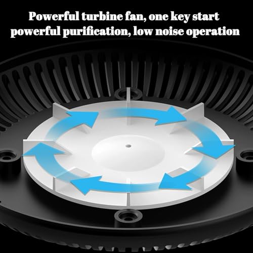 Divik Smokeless Ashtray for Office, Car, Indoor & Outdoor Use Self Extinguishing Ashtray Anti -Odor Electronic Ashtray with Dair Purifier 2 in 1, Multifunctional Smokeless Ashtray (1Pcs) (White)