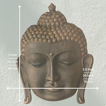 Shawshank Buddha Wall Hanging Mural Showpiece for Home Entrance Decor, Office, Study Room - Idol Statue Shri Buddha face Wall Mount