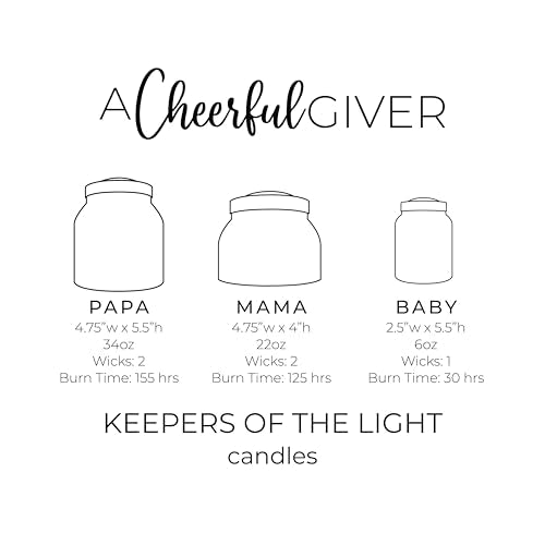 A Cheerful Giver - Morning Rain - 34oz Papa Scented Candle Jar with Lid - Keepers of The Light - 155 Hours of Burn Time, Gift for Women, Blue