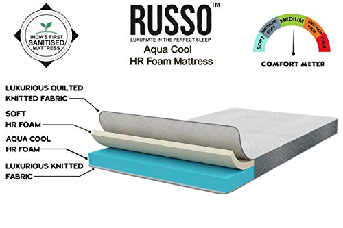 RUSSO Aqua Cool HR Foam Mattress (72 x 60 x 6 Inch)