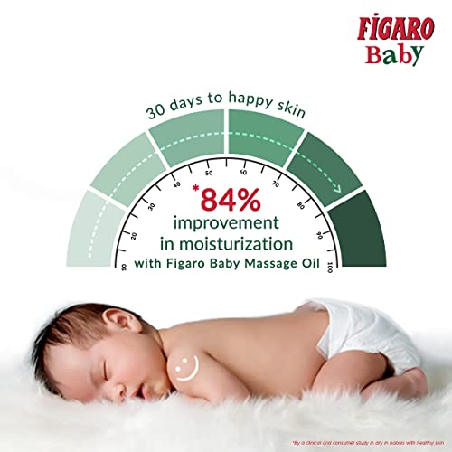 Figaro Baby Massage Oil With Goodness Of Natural Olive Oil Enriched With Vitamin E, Dermatologically Tested, 200 Ml