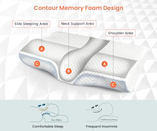 Anjum Memory Foam Pillow Pack of 2