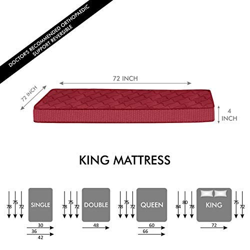 SLEEPSPA by COIRFIT Starlife Firm 4' Inch King Size PU Foam Mattress (72 x 72 x 4, Red)