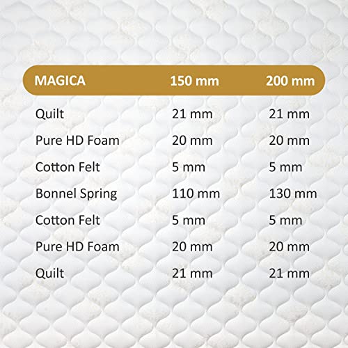 Sleepkraft Magica Spring Mattress, 78 inches x 30 inches x 8 inches (Beige)